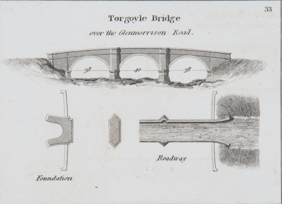 Torgyle Bridge