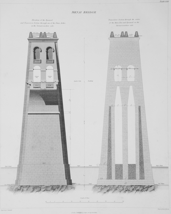 Menai Suspension Bridge