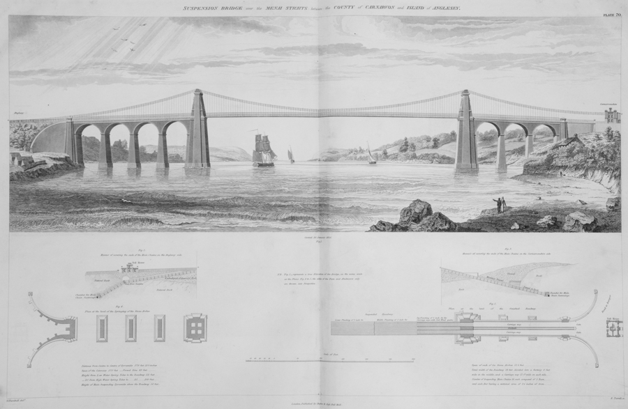 Menai Suspension Bridge